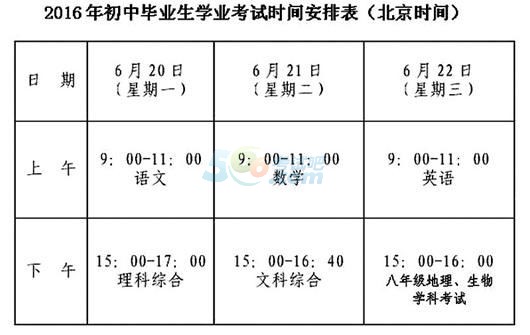 2016Sʯп20578˅ {pC