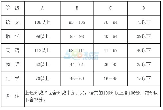 2016BTпɿԃ?ni)_ͨ cM