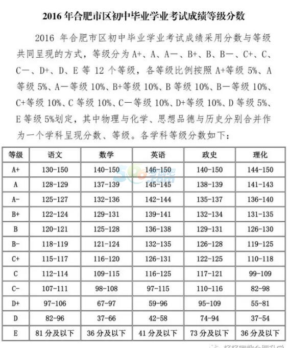 пؿ2017갲պϷп֔(sh)Ԕ