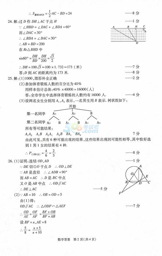 ԇɣ2017ຣп(sh)W(xu)}