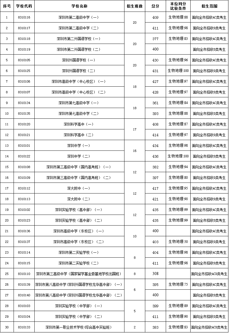 V|2017пȡ?jn)?sh)(xin)