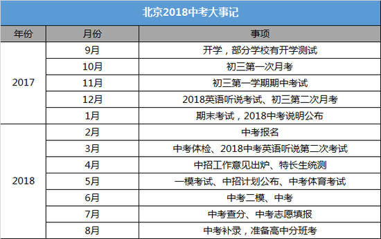 2018пզҎ(gu)Lͺӱ7c(din)