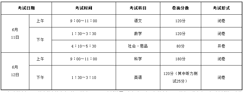 ˮ2018пr(sh)g611-12