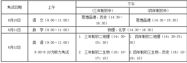 (j)2018пrg610-12