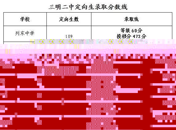 2018긣п֔(sh)ʽ