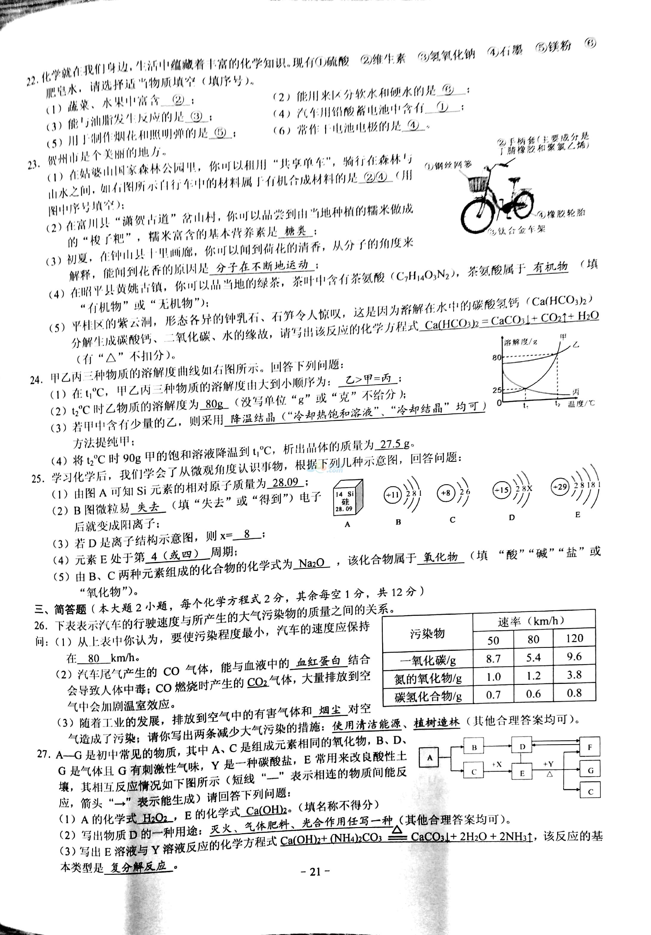 2018VʡRпW(xu)}