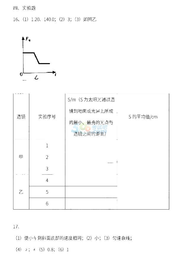 2018V|ʡ麣п}