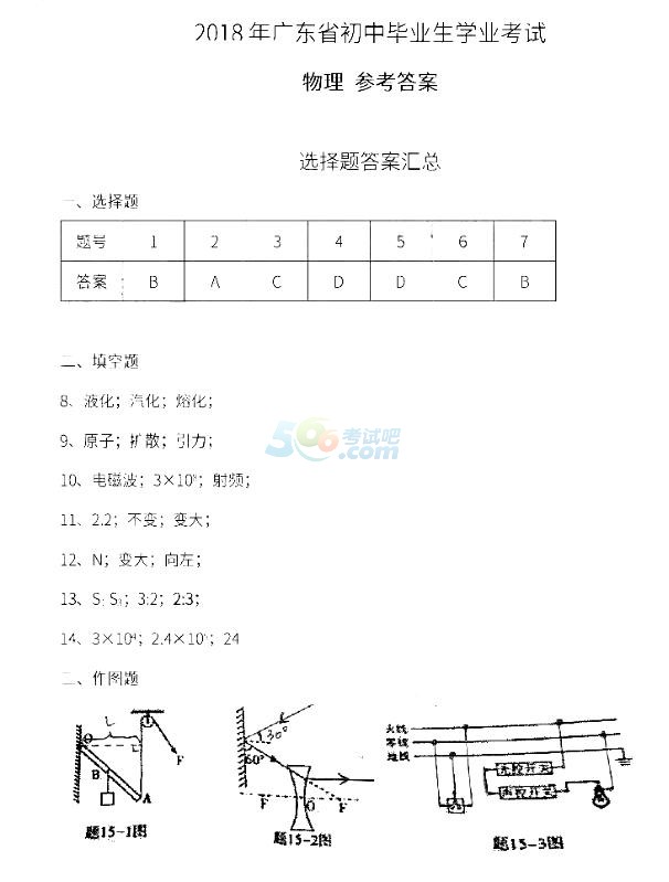 2018V|ʡ麣п}