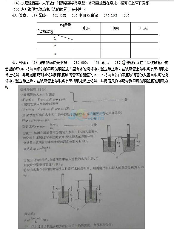 2018ꌎyп}