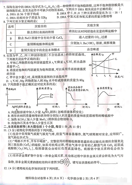 2019Ĵϳ仯W(xu)}ѹ