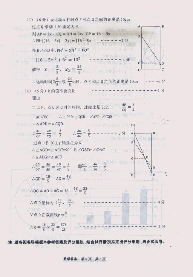 2018Fǭп(sh)W(xu)}ѹ