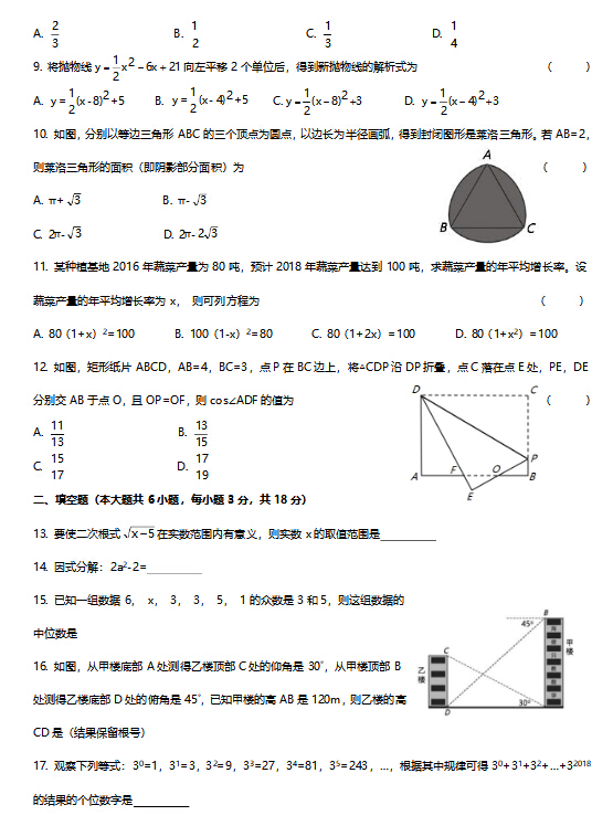 2018VʡǸп(sh)W(xu)}