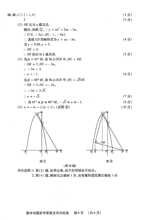 2018꼪ʡп(sh)W}ѹ