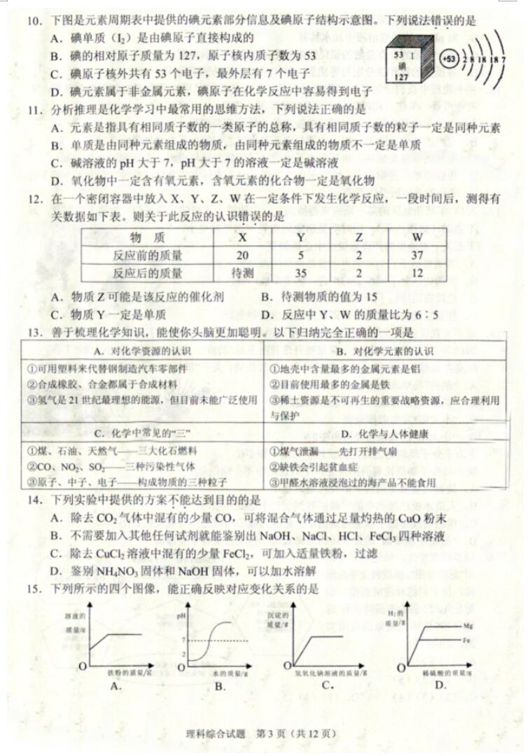 2018ʡSпW(xu)}