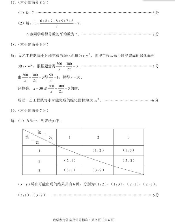 2018ʡп(sh)W(xu)}