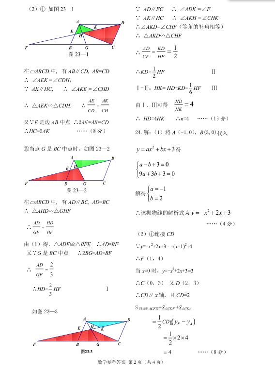 2018꺣ʡп(sh)W(xu)}ѹ