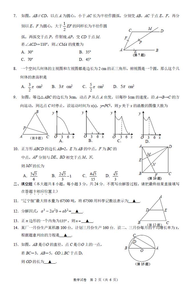 2018꽭Kͨп(sh)W(xu)}ѹ