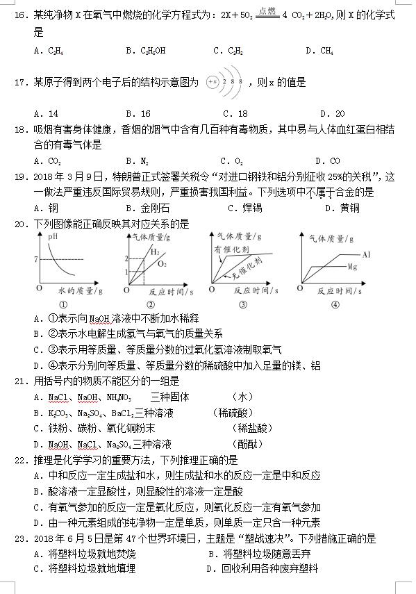 2018ʡпW(xu)}