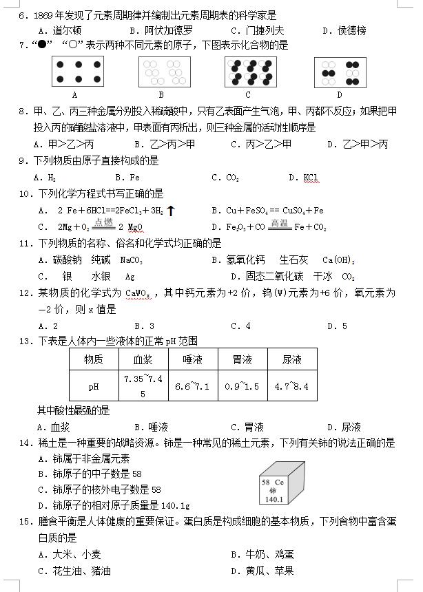 2018ʡпW(xu)}