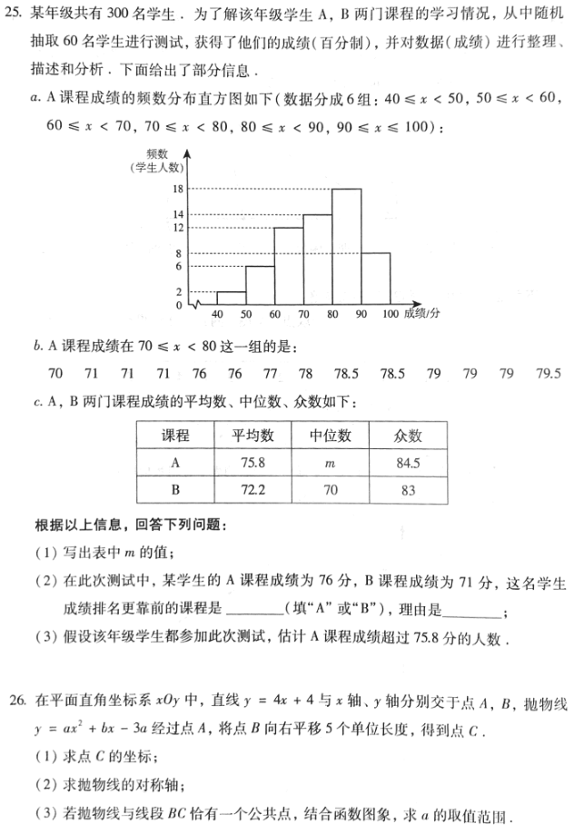 2018걱п(sh)W(xu)}ѹ