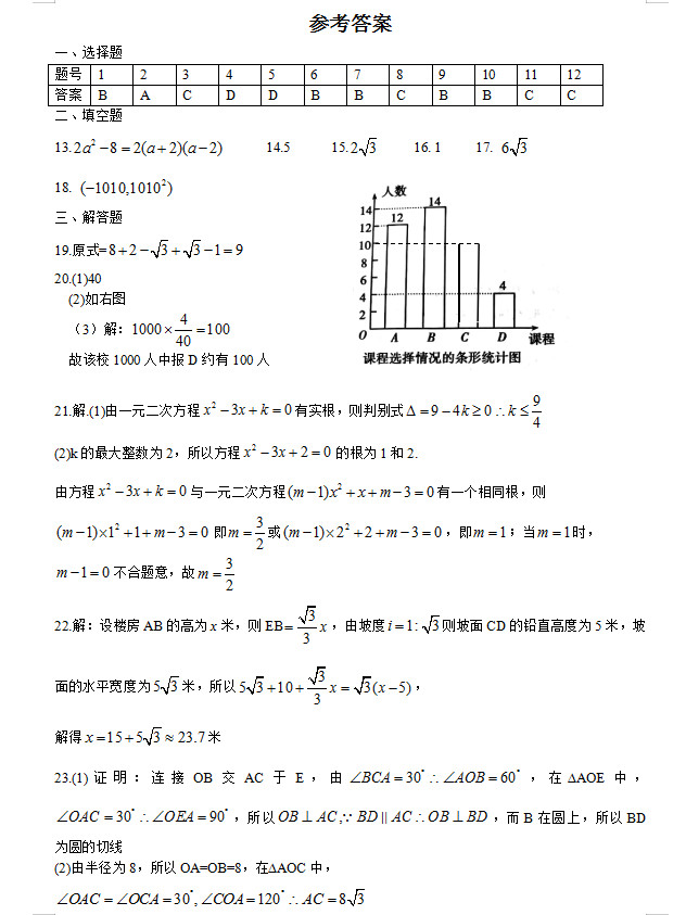 2019Ϻп(sh)W(xu)}ѹ