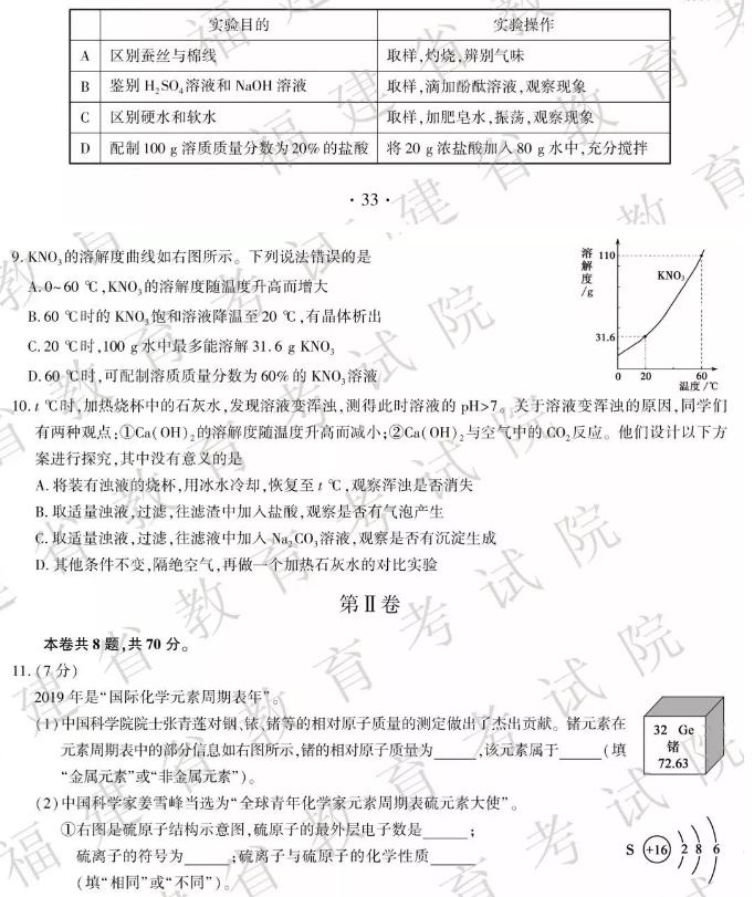 2019긣пW(xu)}ѹ