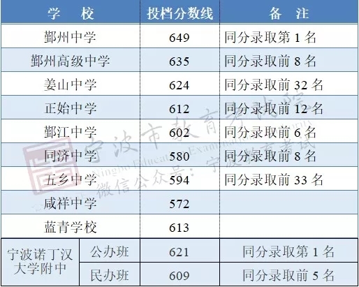 2019ꌎпȡ?jn)?sh)ѹ