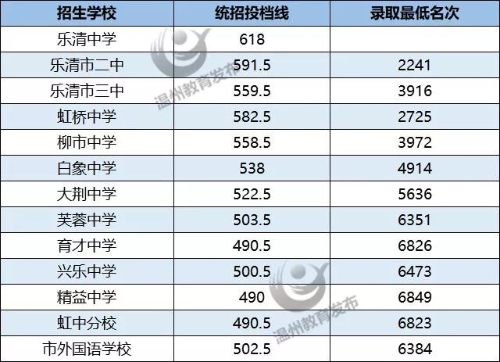 2019ݘпȡ?jn)?sh)