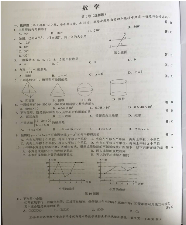 2019Vɫ(sh)W(xu)}ѹ