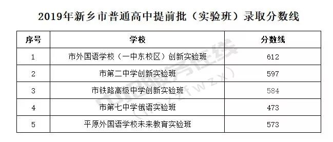 2019l(xing)пȡ֔(sh)ѹ