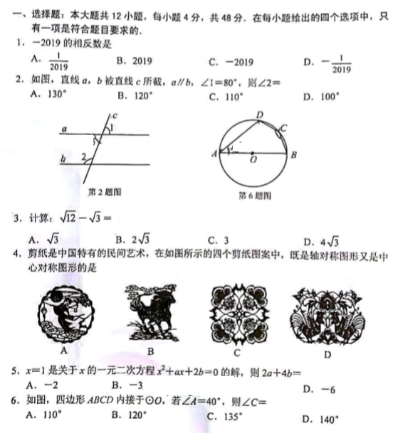 2019Cm㿼(sh)W(xu)}ѹ