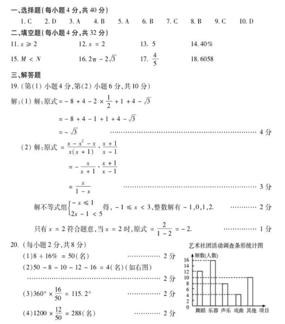 2019Cˮп(sh)W(xu)}ѹ