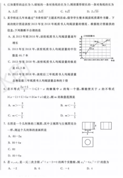 2019(ni)ɹźͺп(sh)W(xu)}ѹ