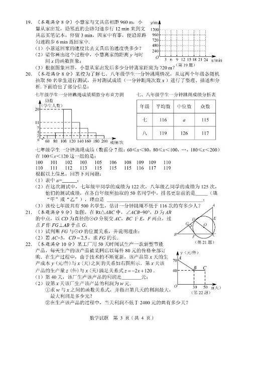 2019̌п(sh)W(xu)}ѹ