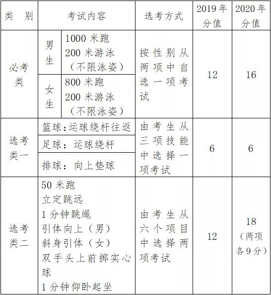 2020긣пw40 x׃