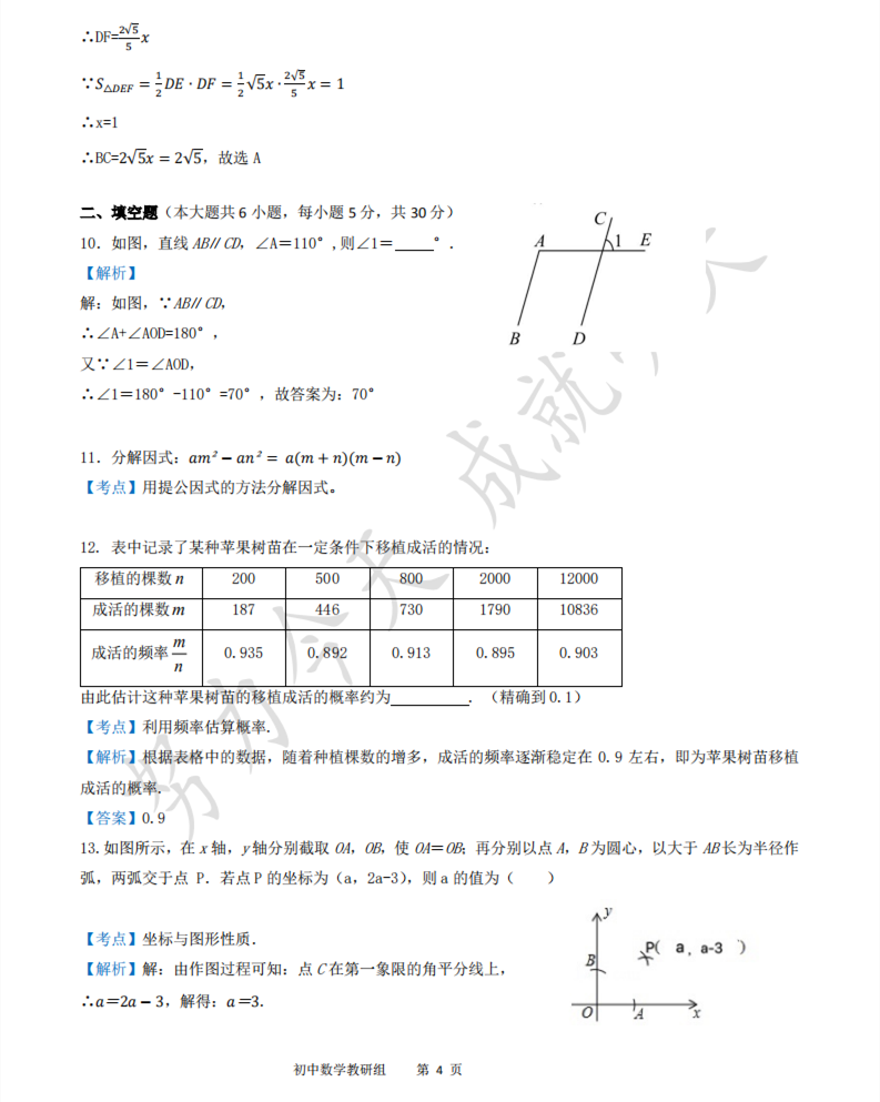 2020½п(sh)W}ѹ