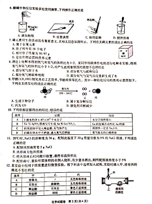 2020갲пW(xu)}ѹ