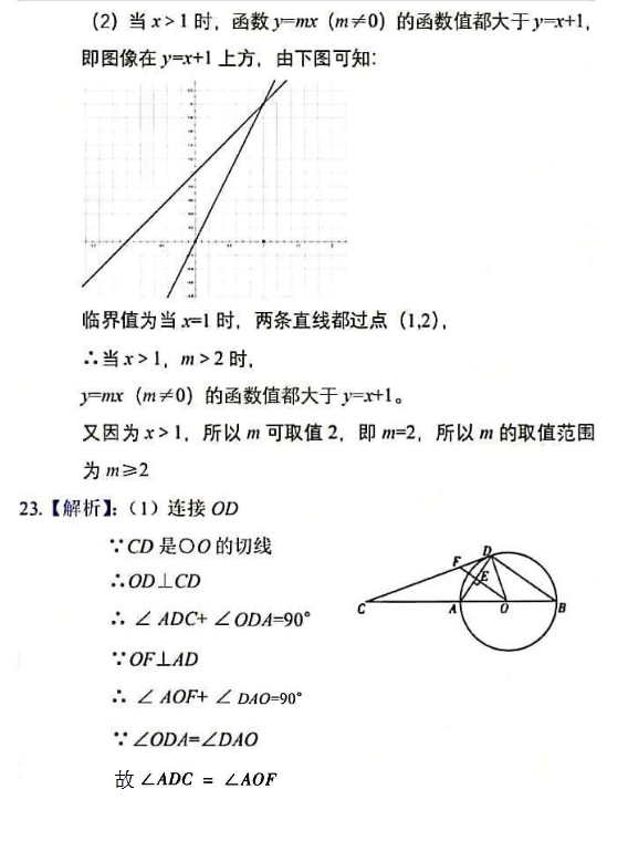 2020걱п(sh)W(xu)}ѹ