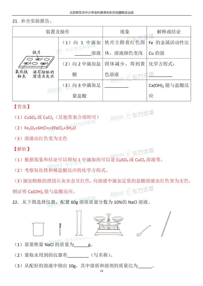 2020걱пW(xu)}ѹ