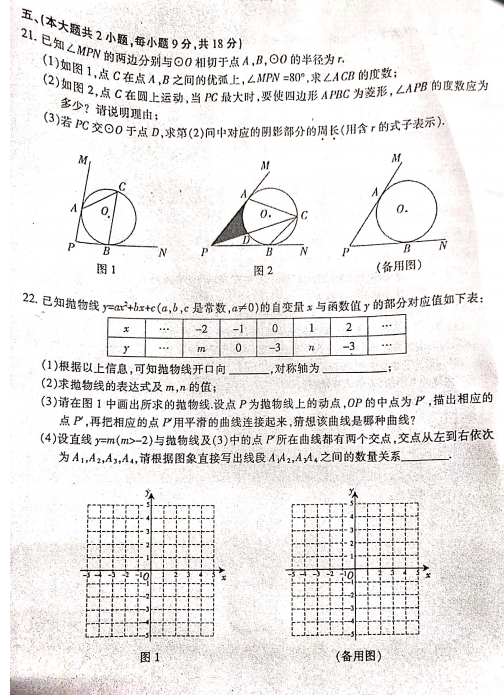 2020꽭п(sh)W(xu)}ѹ