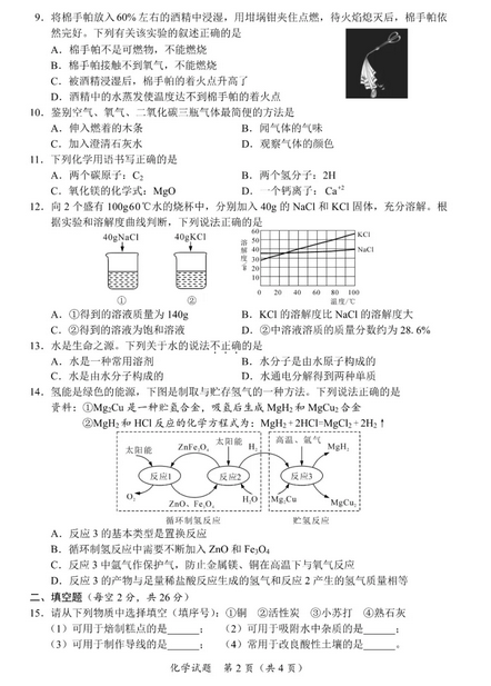 2020꺣пW(xu)}ѹ