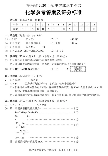 2020꺣пW(xu)}ѹ