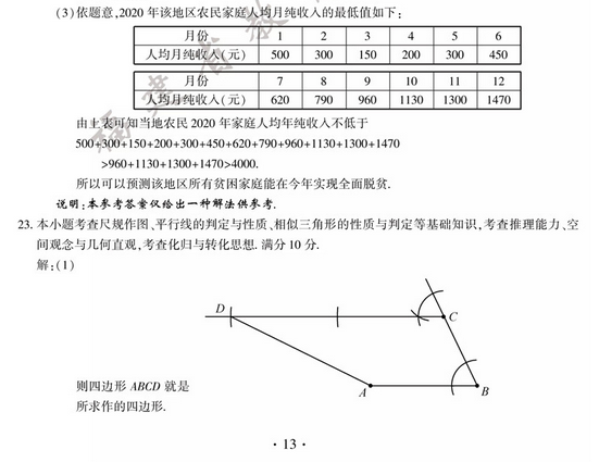 2020긣п(sh)W}ѹ