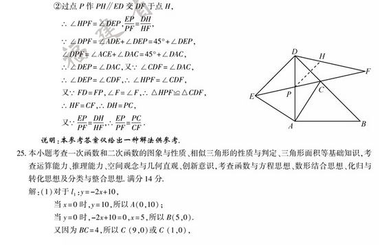 2020긣п(sh)W}ѹ