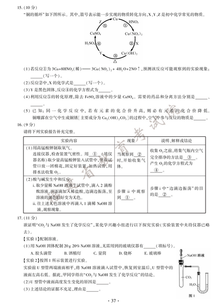 2020긣пW(xu)}ѹ