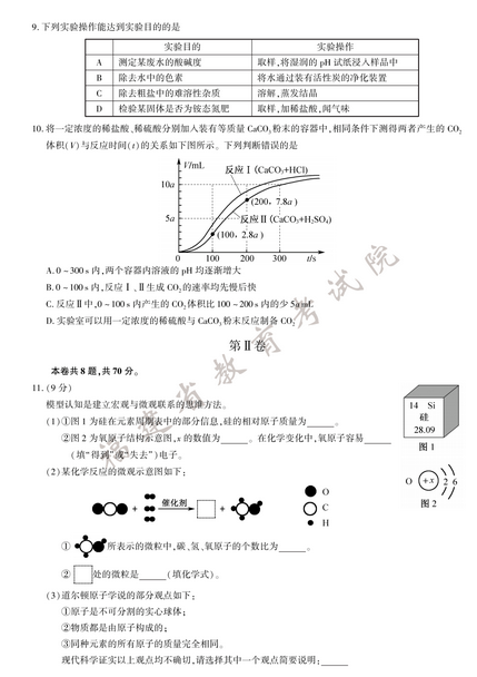 2020긣пW(xu)}ѹ