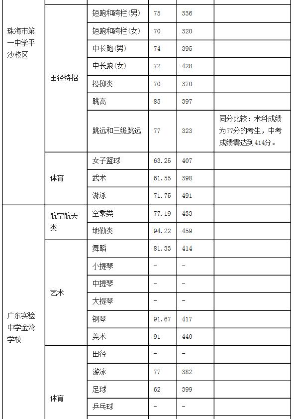 麣2020пȡ֔(sh)ѹ