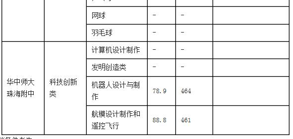 麣2020пȡ֔(sh)ѹ