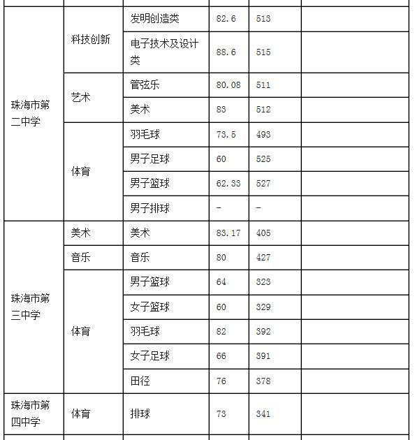 麣2020пȡ֔(sh)ѹ