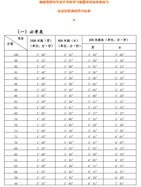 2021긣ʡwп(sh)ʩ(x)t